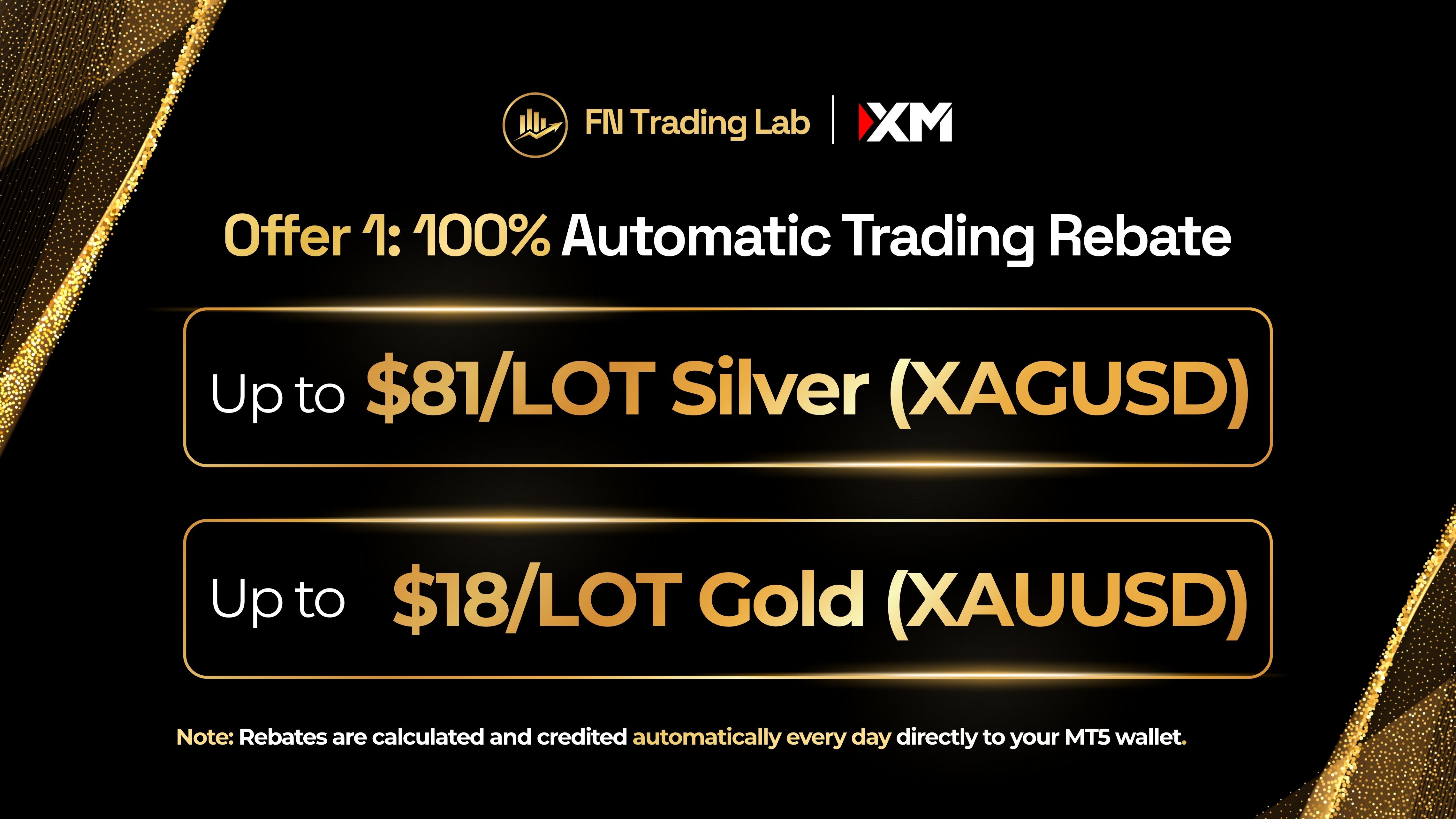 Reward 1: Automatic 100% Trading Rebate