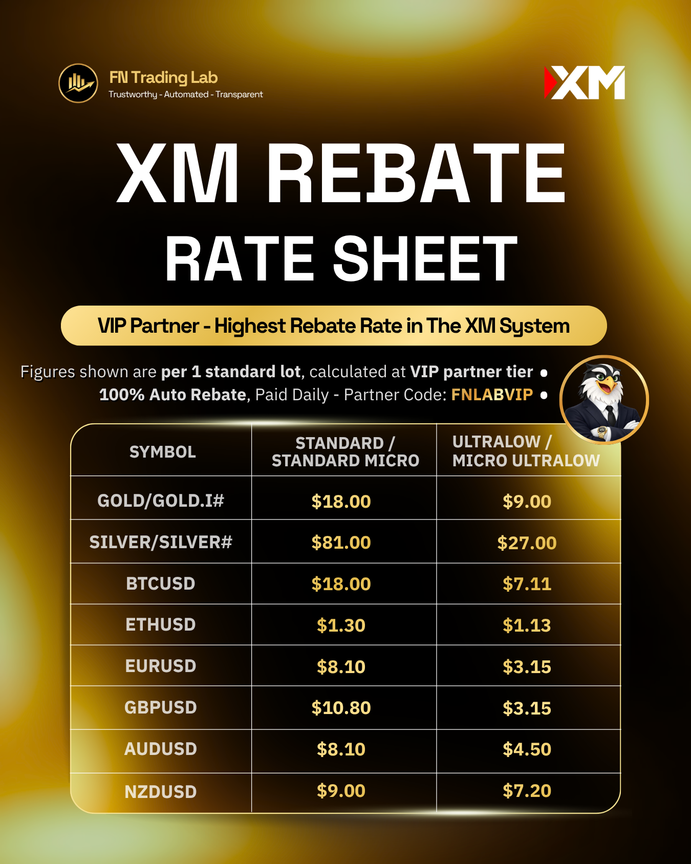 XM Rebate