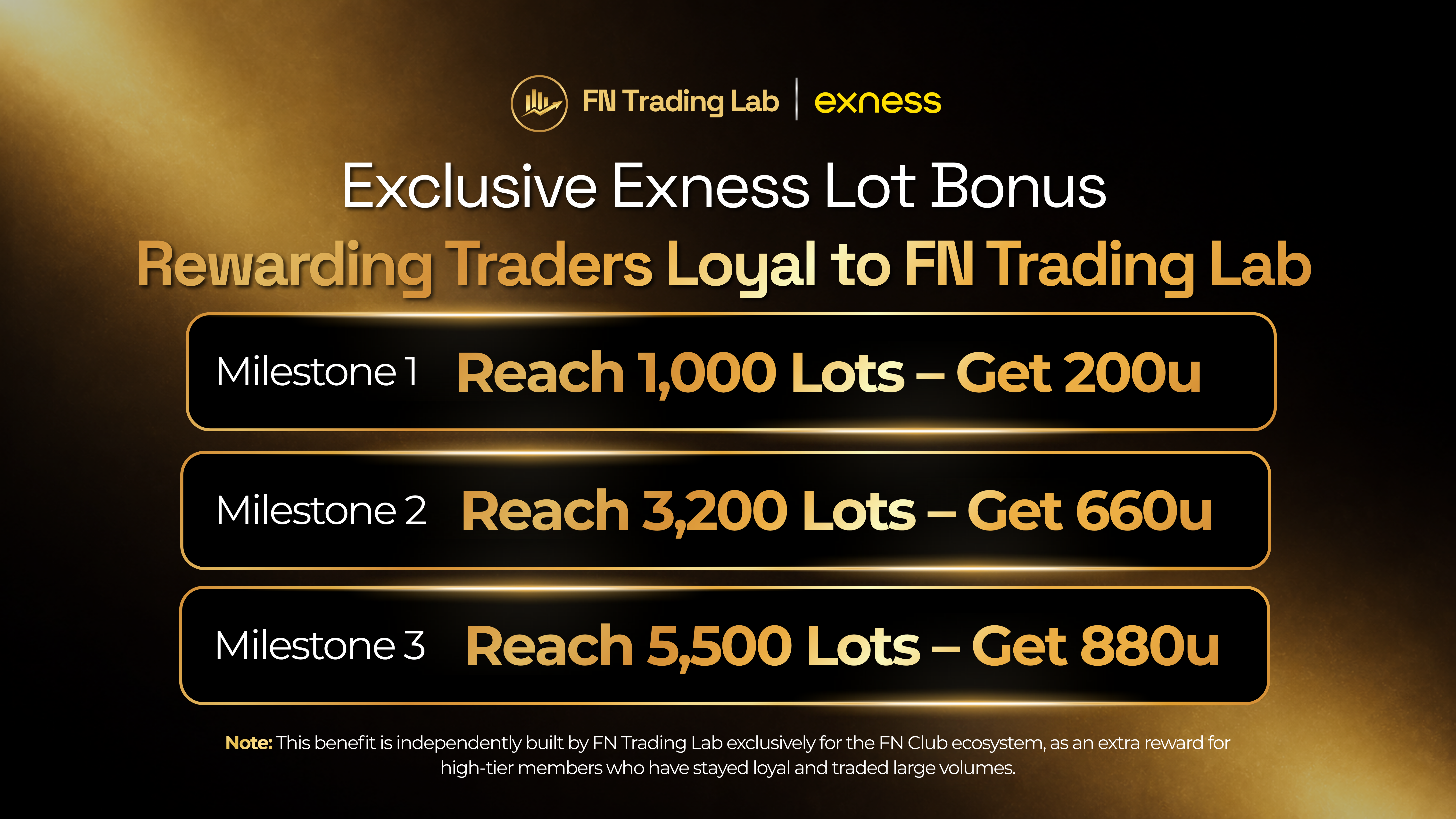 Exness Rebate