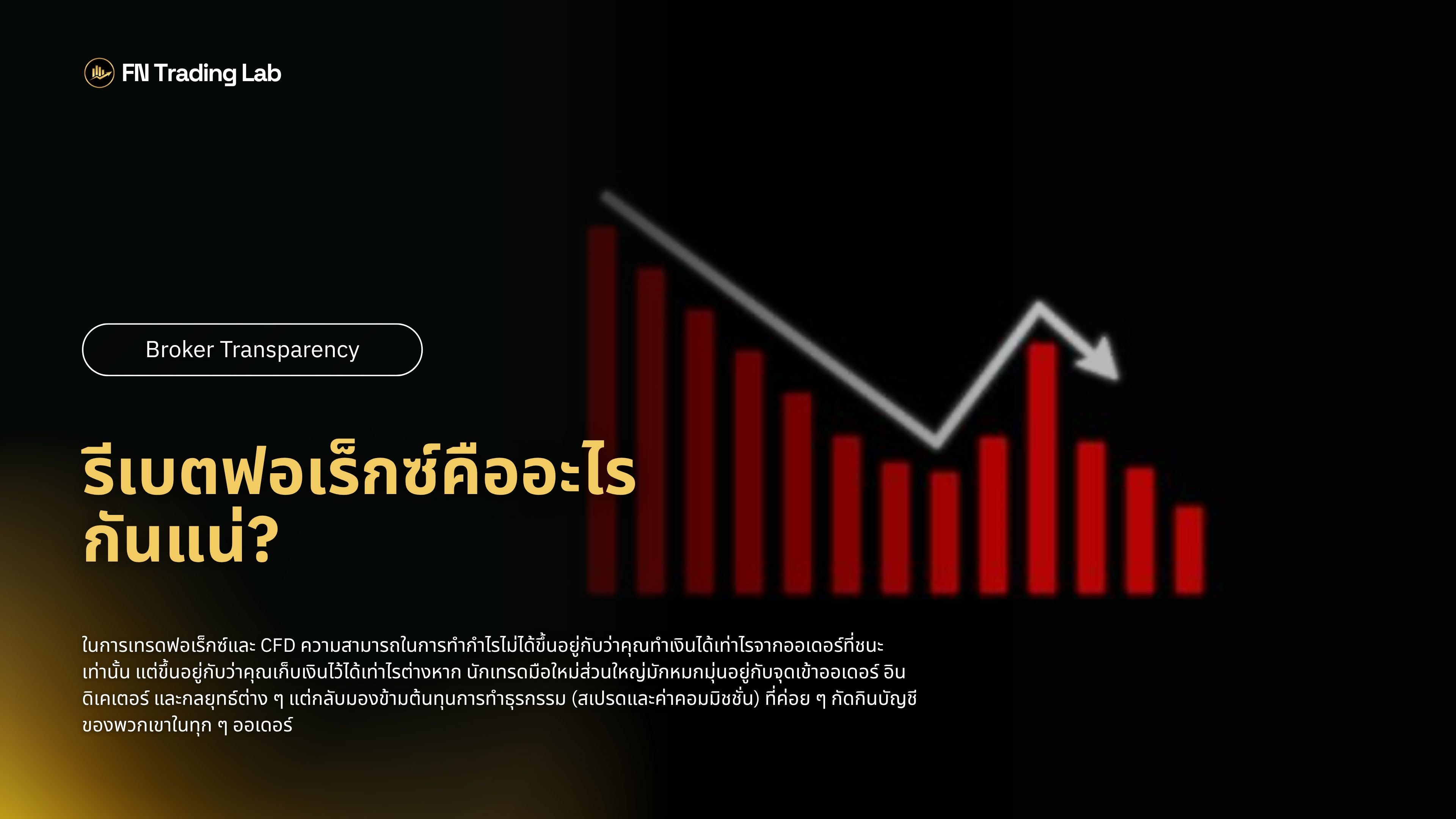 Forex Rebate คืออะไร