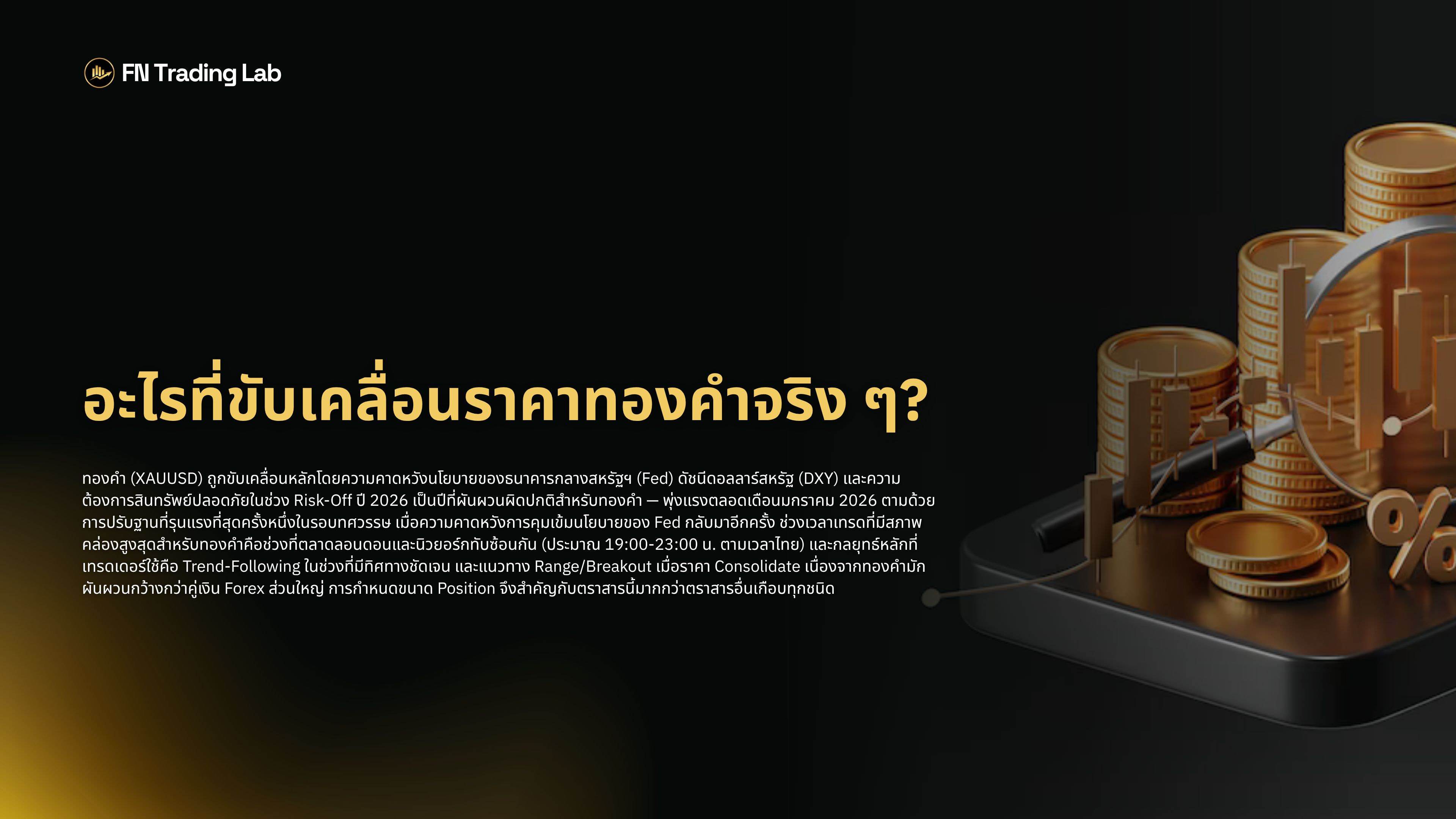 กลยุทธ์เทรดทองคำ XAUUSD
