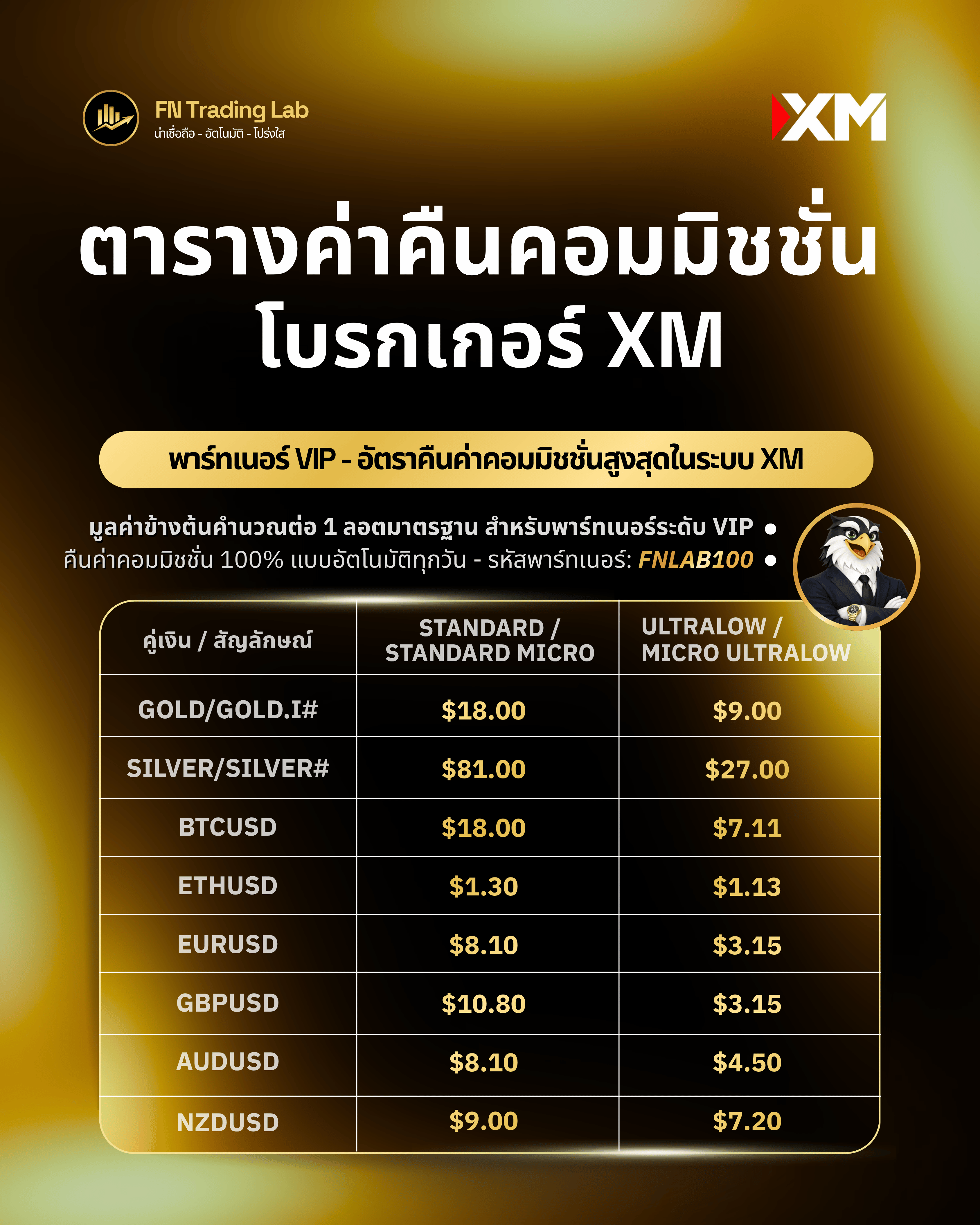 XM rebate/ cashback/ backcom