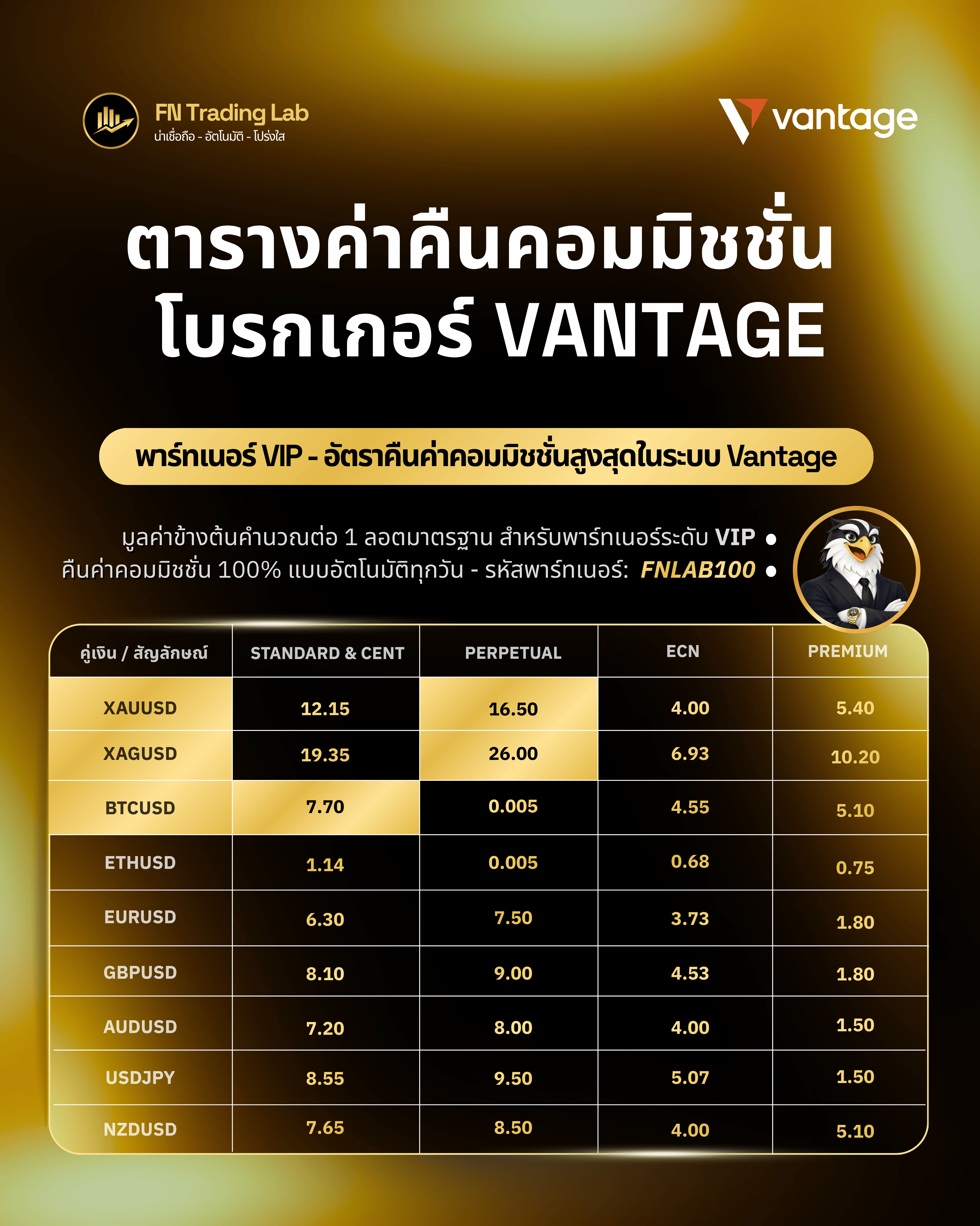 Vantage rebate/ cashback/ backcom