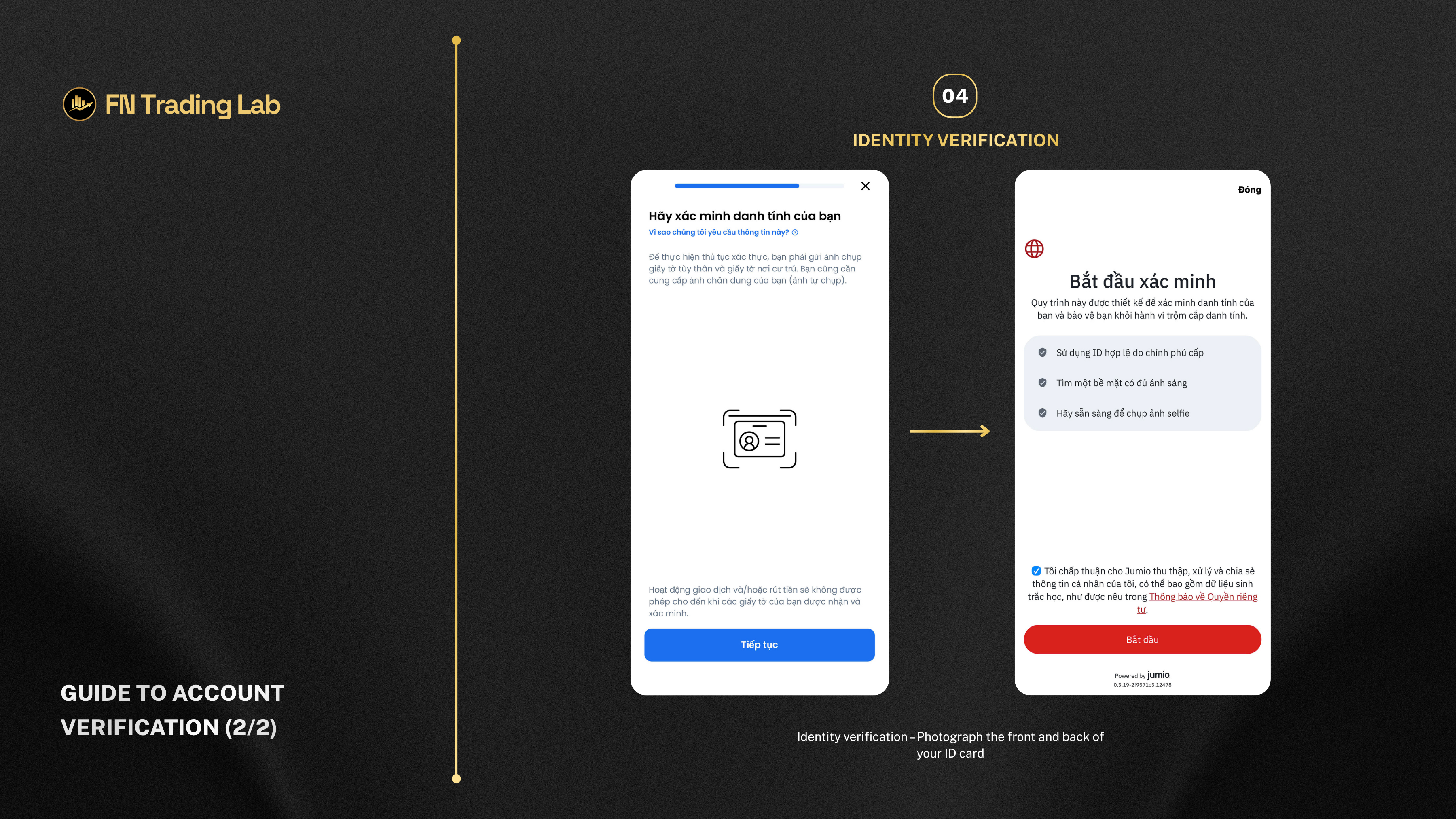 KYC verification XM account