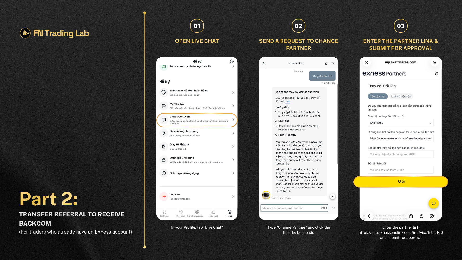 Exness backcom/ cashback/ rebate