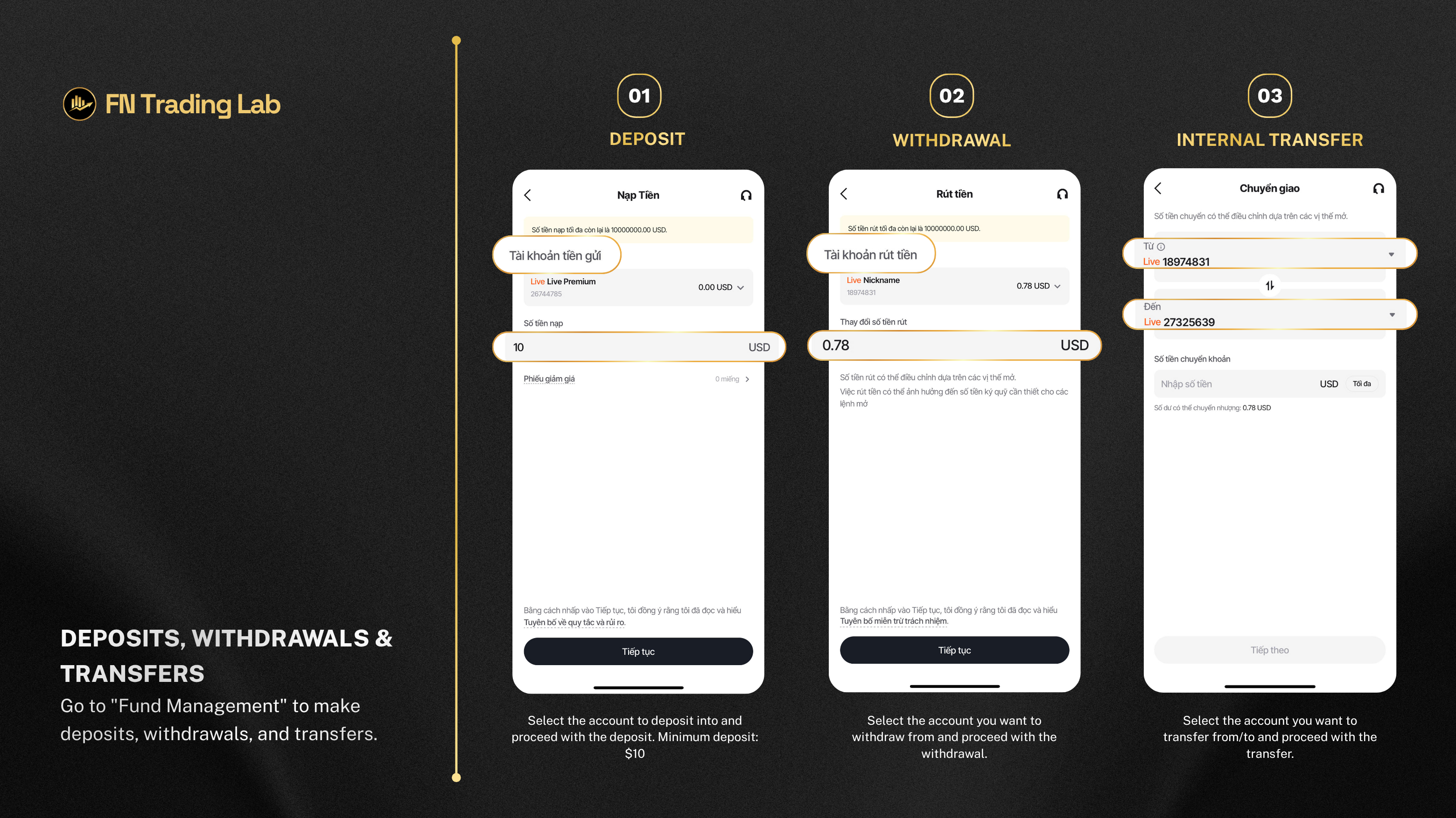 Vantage rebate/ cashback