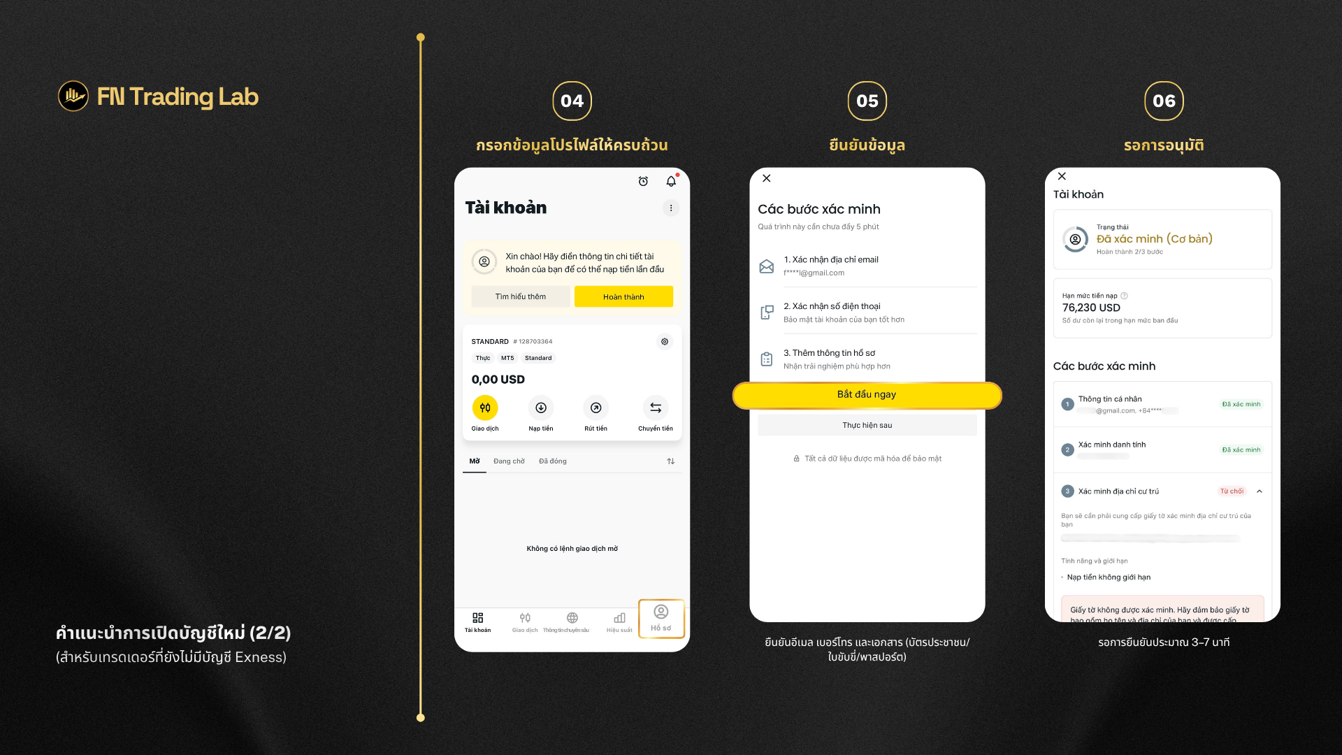 Exness Backcom/ Rebate/ Cashback