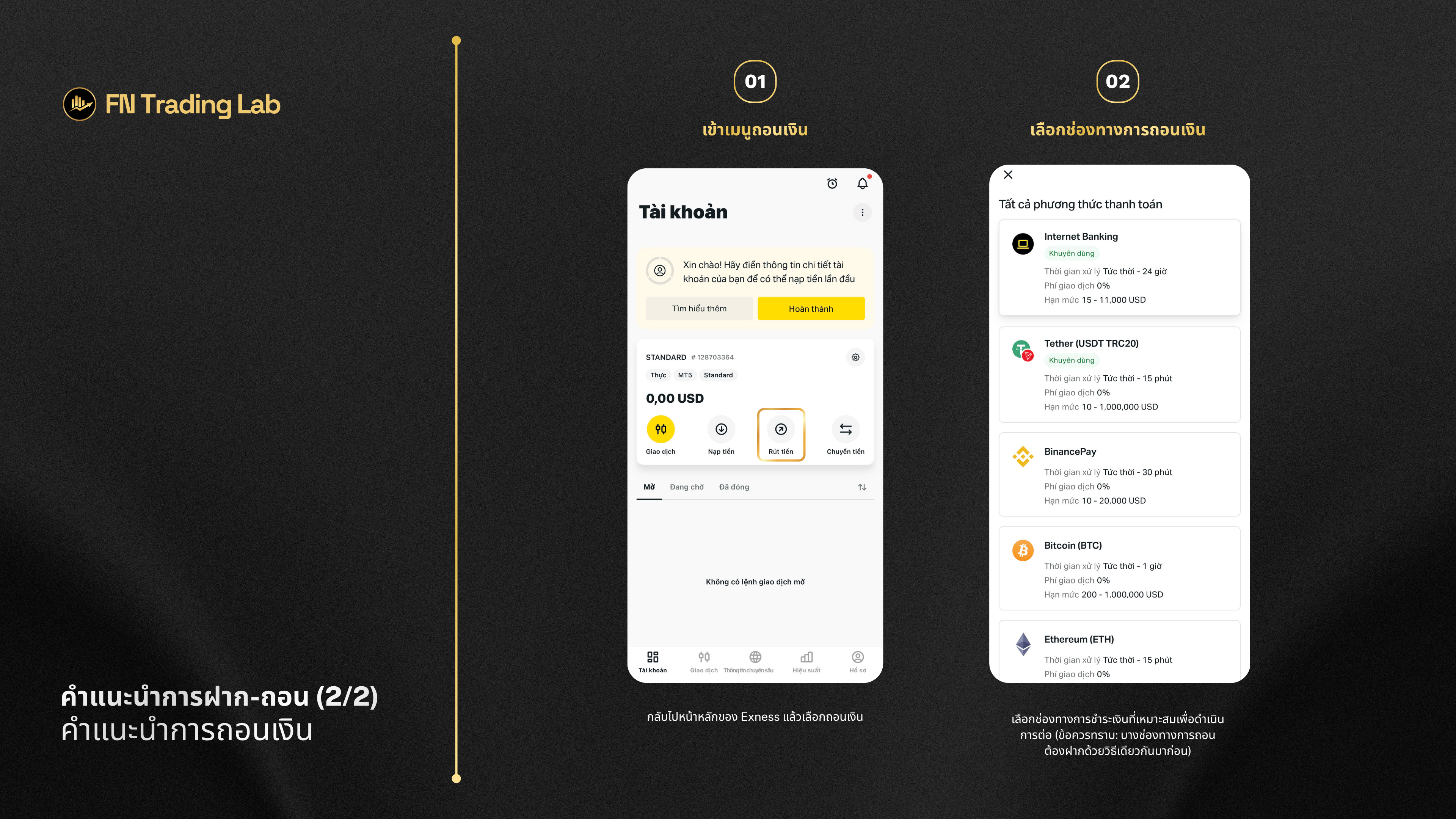 Exness Rebate/ Cashback