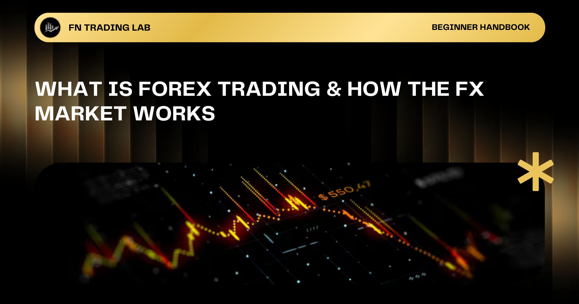 What Is Forex Trading & How the FX Market Works | FN Trading Lab