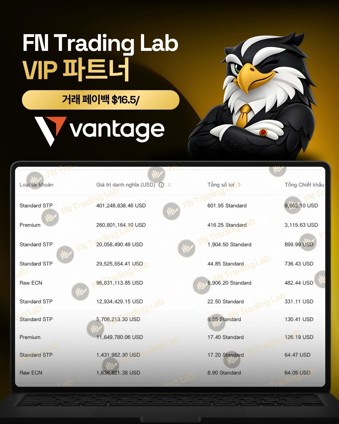 Vantage 브로커 리뷰