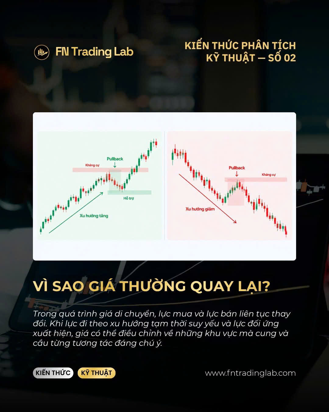 pullback là gì