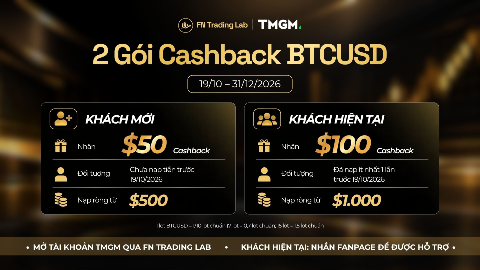 TMGM BTCUSD Cashback: Giao Dịch Bitcoin Nhận Ngay Đến $100
