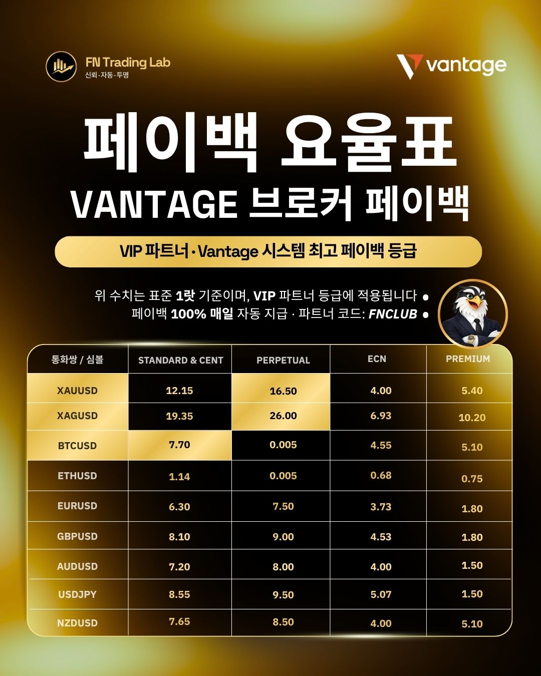 Vantage 브로커 리뷰