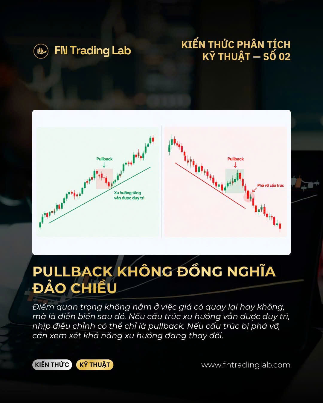 pullback là gì