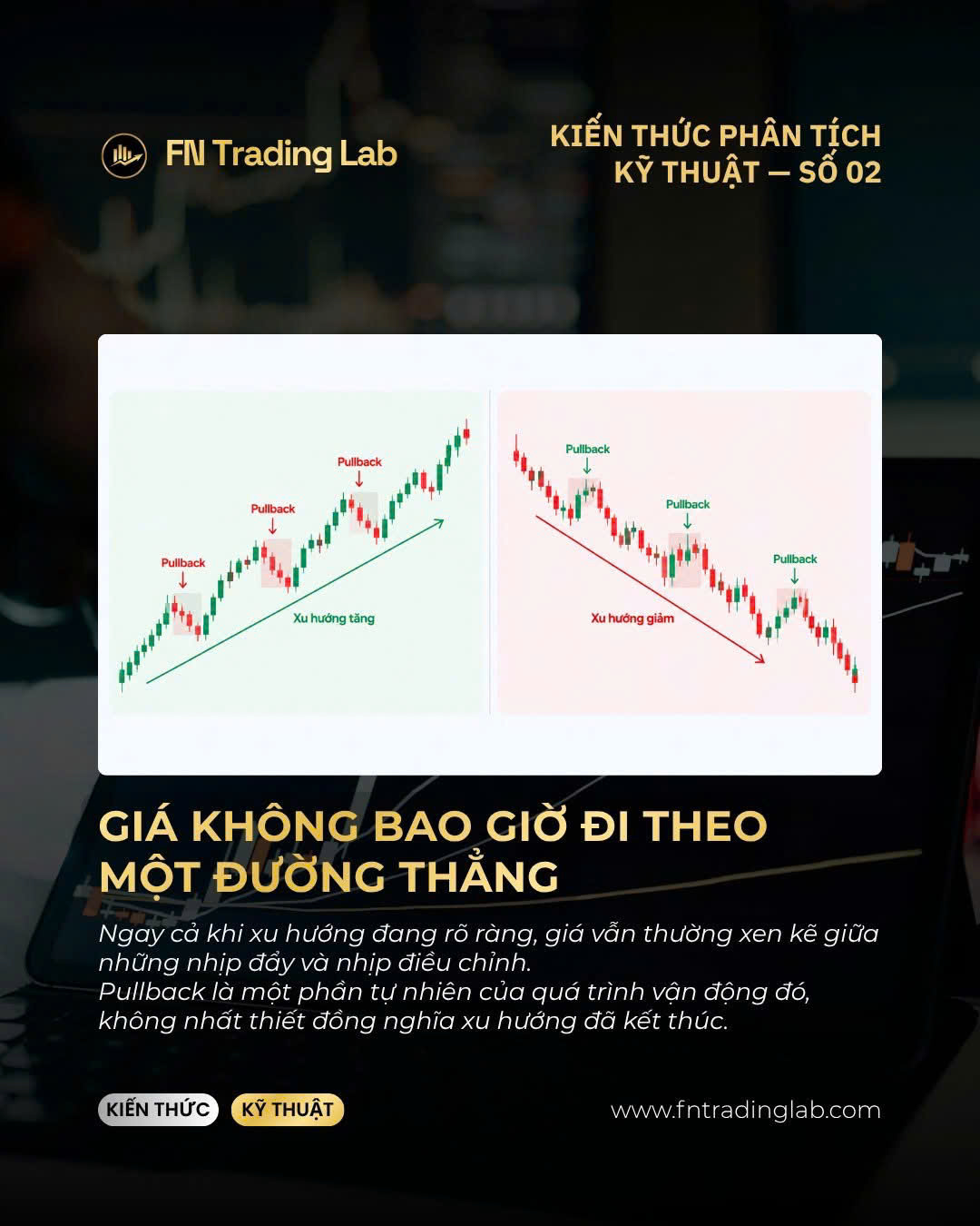 pullback là gì